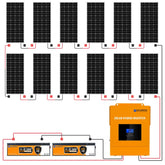 Eco-Worthy 2340W 48V 12x Bifacial 195W Complete MPPT Off Grid Solar Kit